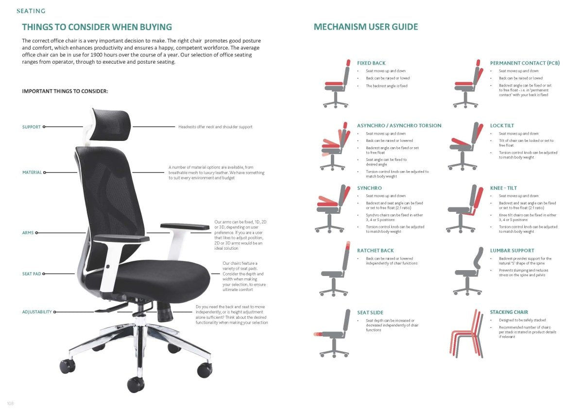 Office Chair Best Buyiung Guide How to THATSMYOFFICE