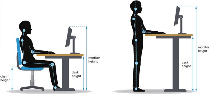 Best height for computer table best sale