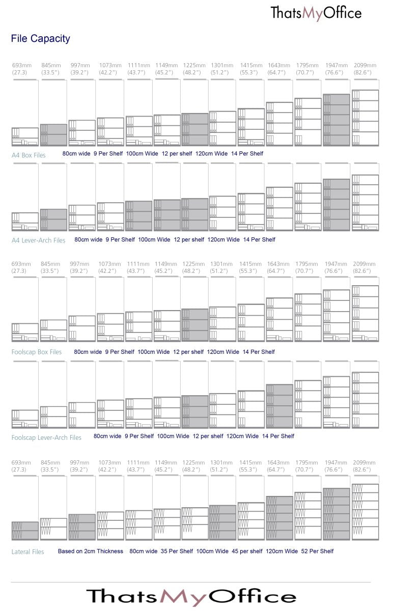 SilverlineCupboard  Freedom Side Opening Tambour 131cm High FR40OWT- 2 Office Furniture