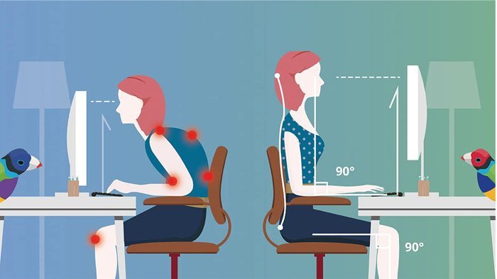 Neck Pain and Working - THATSMYOFFICE