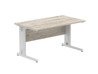 Office Furnture by Dynamic view our desks, chairs, soft seating and storage with fast delivery and optional installation