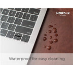 nordicv desk matThat’s My Office Furniture, 360 Degree View storage, desk, chair