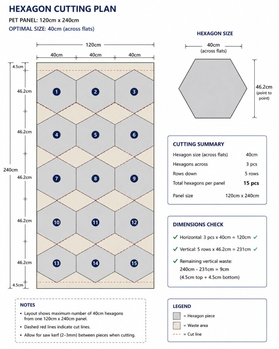 wall Hexagonal Panel 