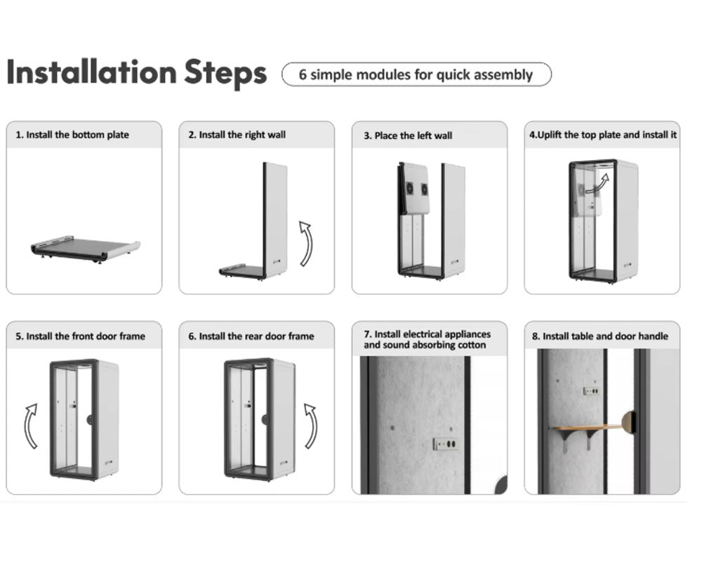Office POD overview TMOMDP114