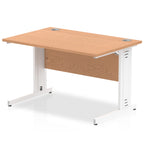 Office furniture impulse-120mm-straight-desk-cable-managed-leg Dynamic  White Colour Oak 