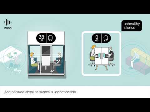 Hush Meet Acoustic POD Room Configure yours in 360°